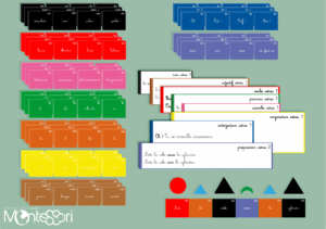 Boîtes de grammaire - couleurs AMI