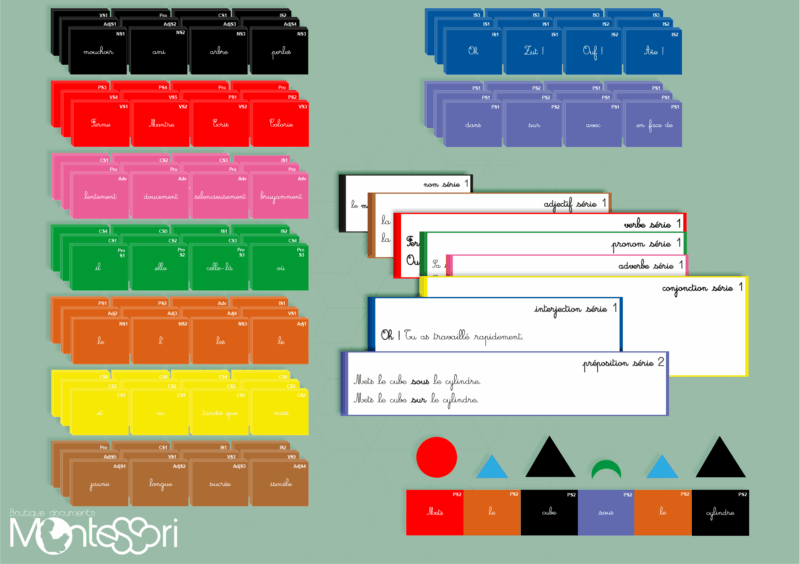 Boîtes de grammaire - couleurs AMI