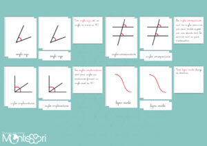 Différents angles & lignes