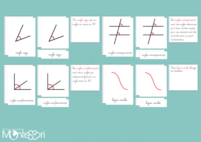 Différents angles & lignes