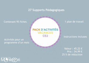 Pack d'activités vacances CE2