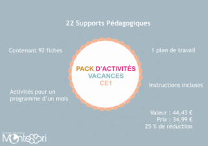 Pack d'activités vacances CE1