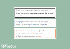 Étiquettes leçons nature des mots