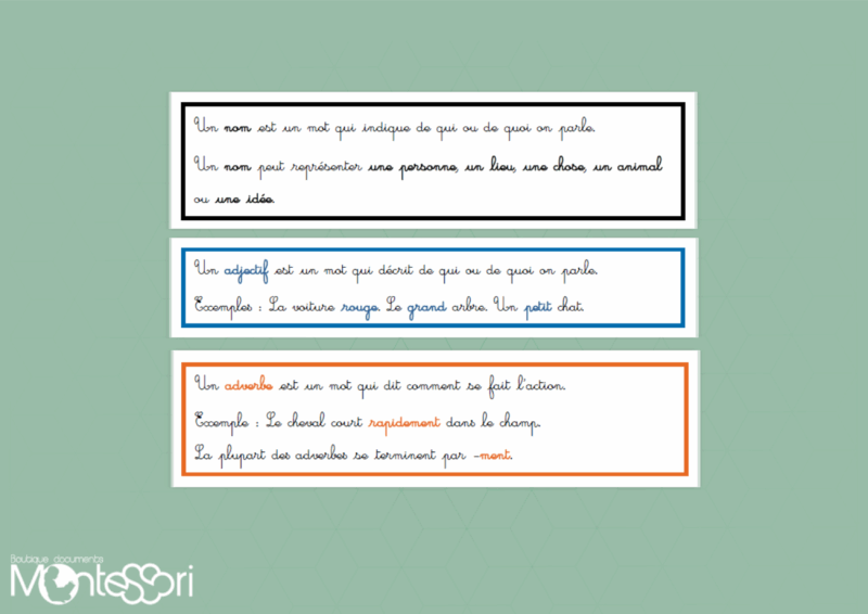 Étiquettes leçons nature des mots